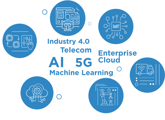 Innovating Industries with Next-Gen AI-based Software