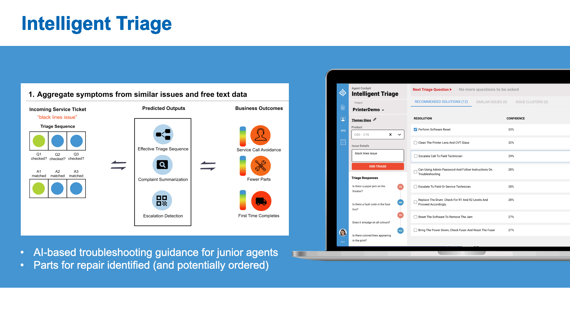 Intelligent Triage