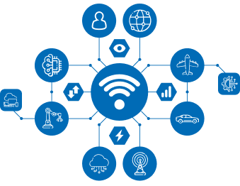 About HCL Industry Software